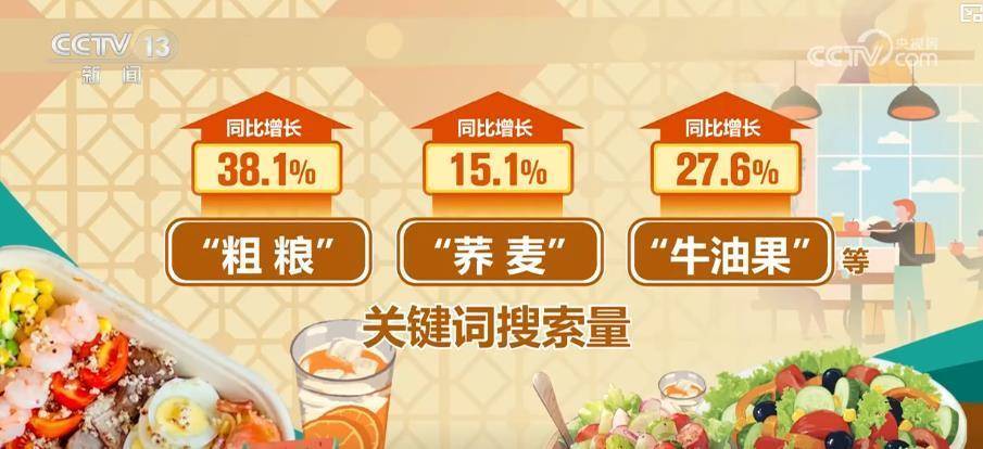 我国人均粮食占有量500公斤夯实根基 多元化食物供给丰富“吃好”选择插图4