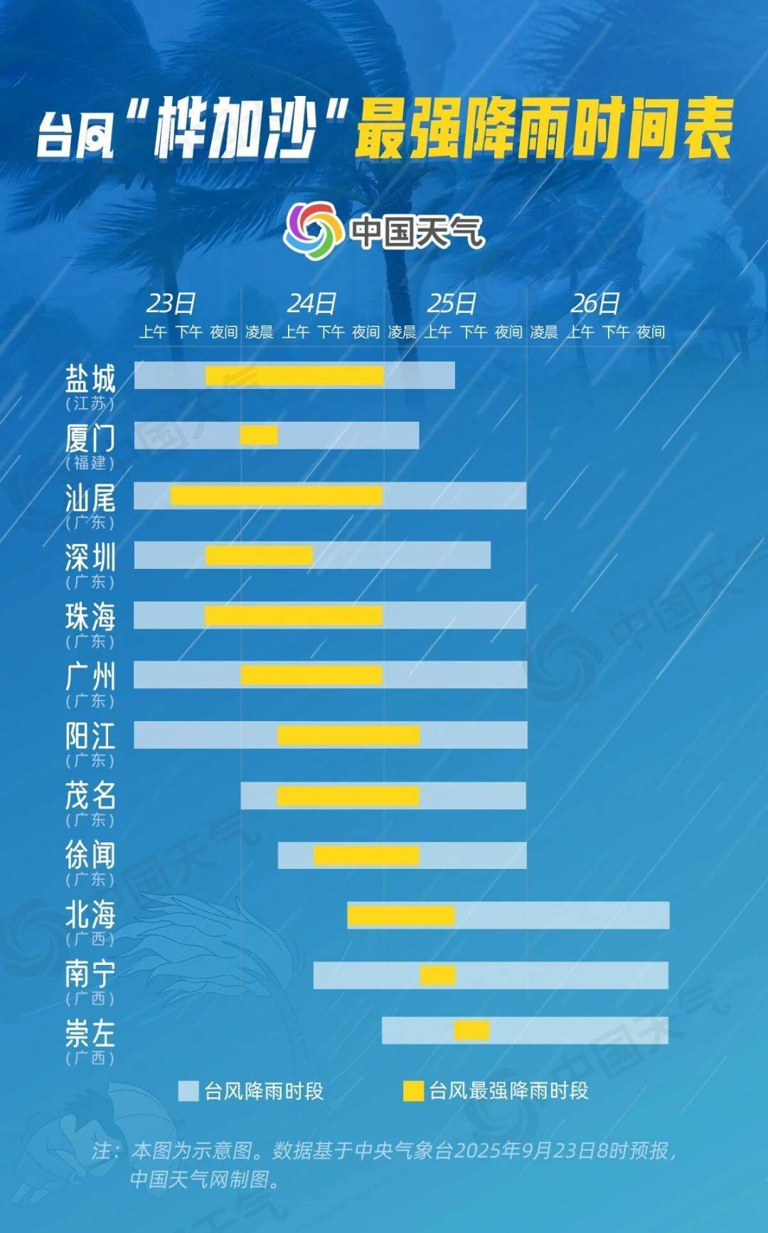 超强台风“桦加沙”登陆在即！各地何时雨最猛？插图2