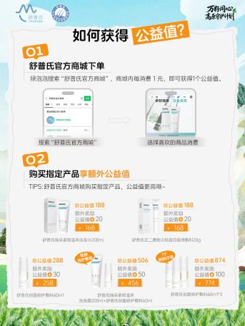 舒普氏暖心公益走进乌东德镇，从“头”呵护烟农健康！插图32