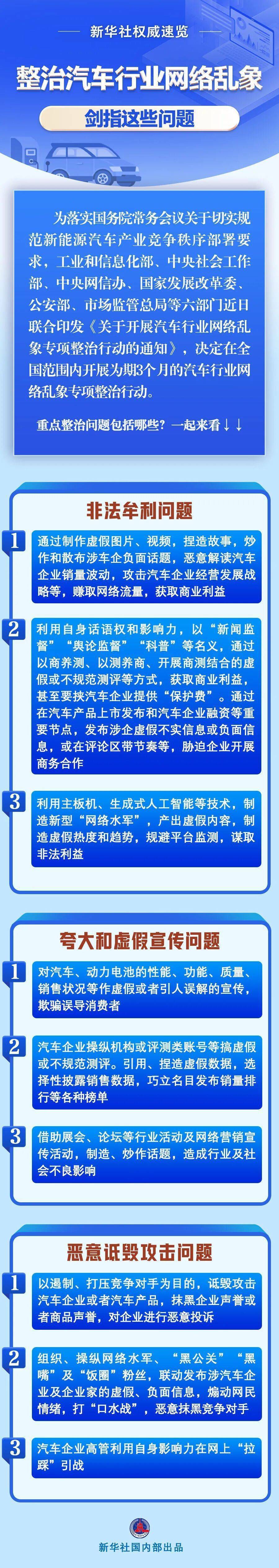 整治汽车行业网络乱象，六部门开展专项行动！插图