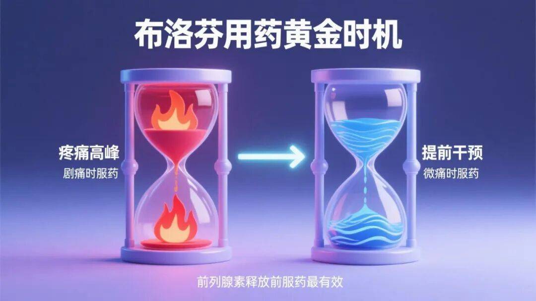 这种痛吃布洛芬无效？很多人错在一个细节上→插图