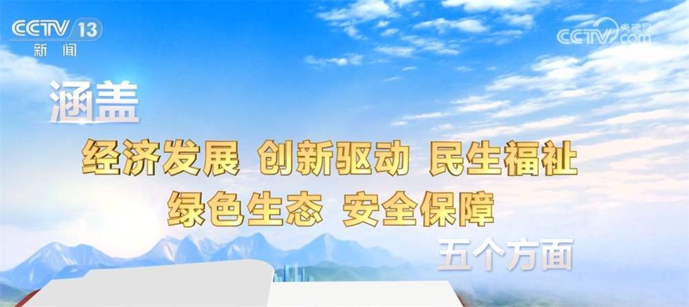 “十四五”时期经济社会发展主要指标有哪些？插图2