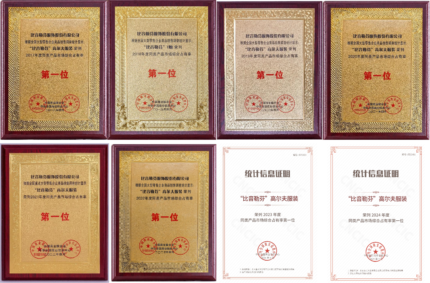 2025上半年营收逆势增长8.63%  比音勒芬背后的长期主义插图8