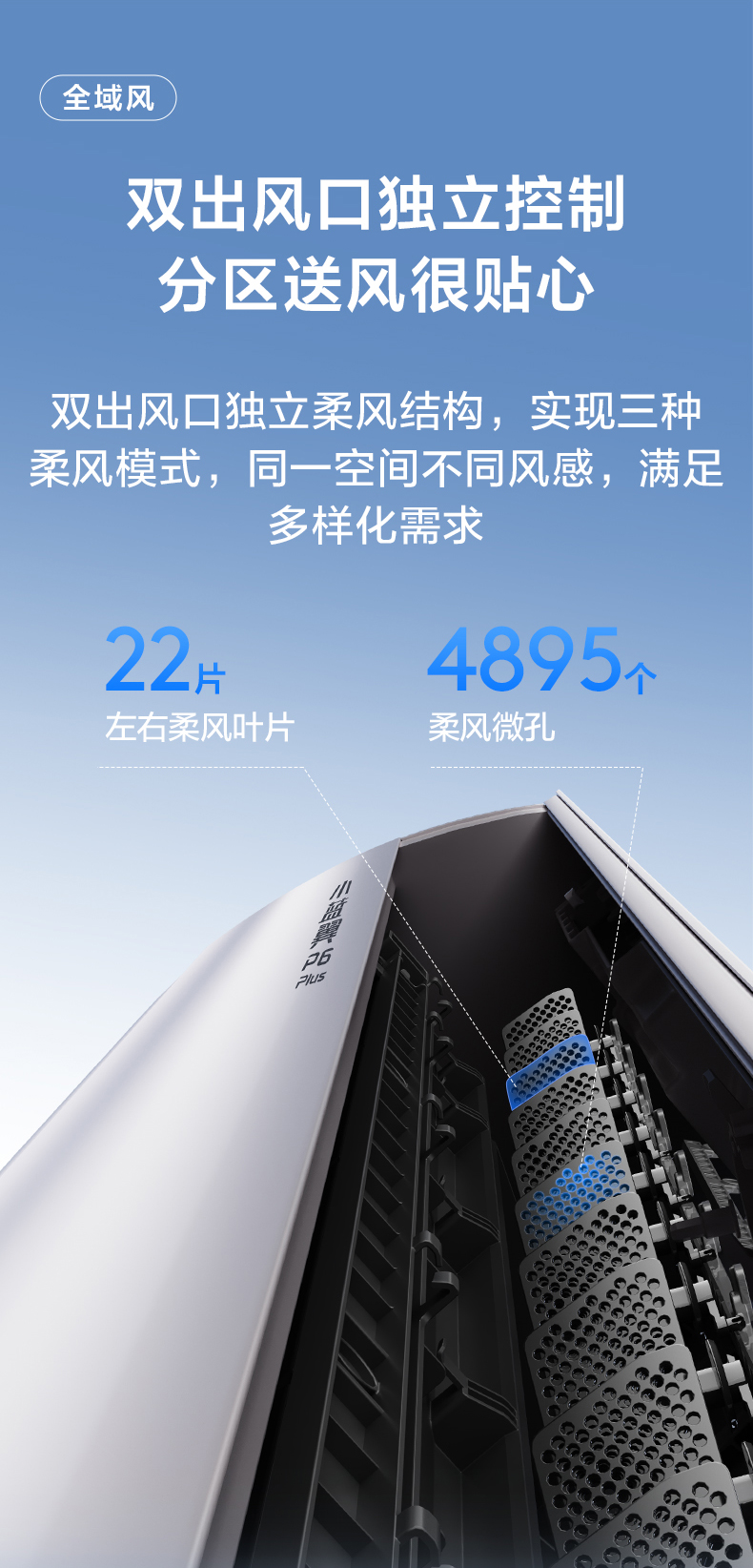 拥抱“全域风”，TCL小蓝翼P6 Plus重新定义舒适家居环境插图