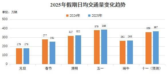 免费8天！河北预警提示→插图4