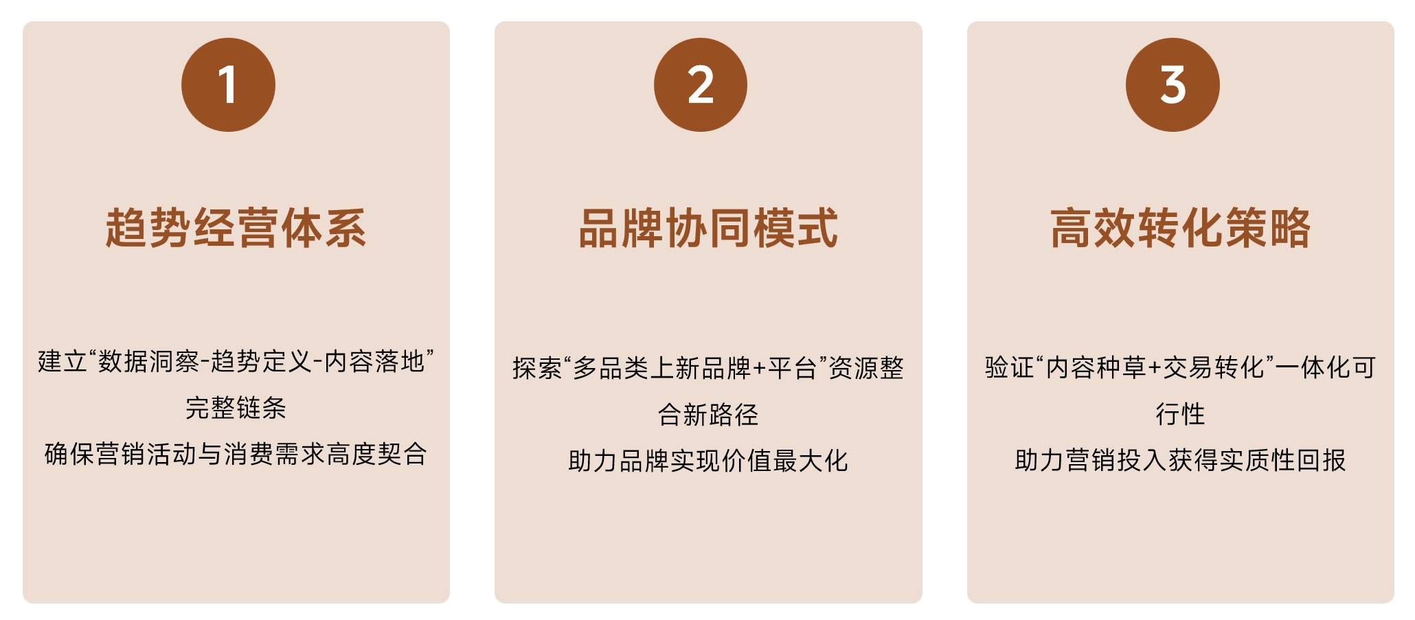 秋日「焕」新，上新研究所应季新品营销新解法插图32