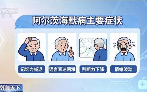 这些症状，可能是阿尔茨海默病前兆！赶紧自查