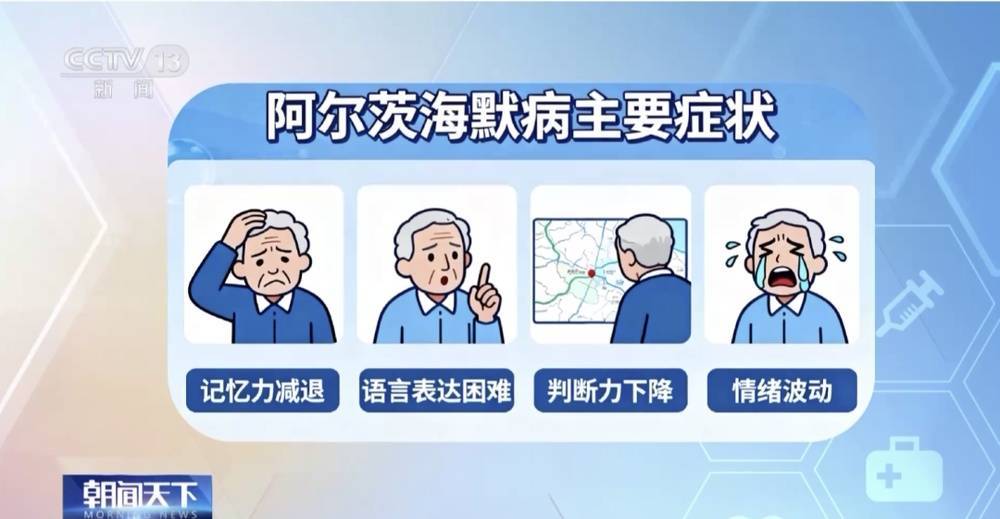 这些症状，可能是阿尔茨海默病前兆！赶紧自查插图