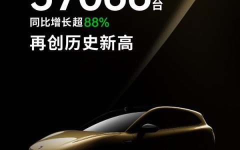 连续6个月稳坐新势力第一！零跑8月交付57066辆再创新高