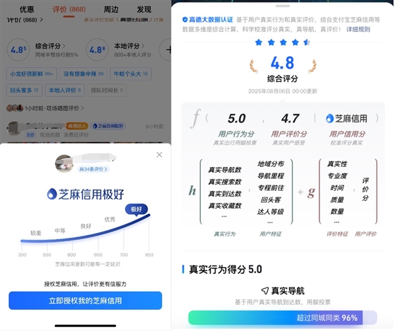 芝麻信用战略升级商业信用服务体系 向高德地图正式开放插图2