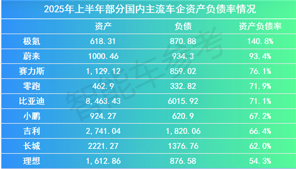 又被李斌融到钱了：到账70亿插图6