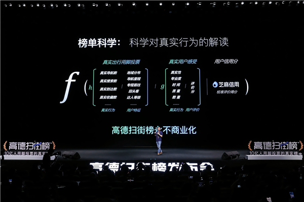 芝麻信用战略升级商业信用服务体系 向高德地图正式开放插图