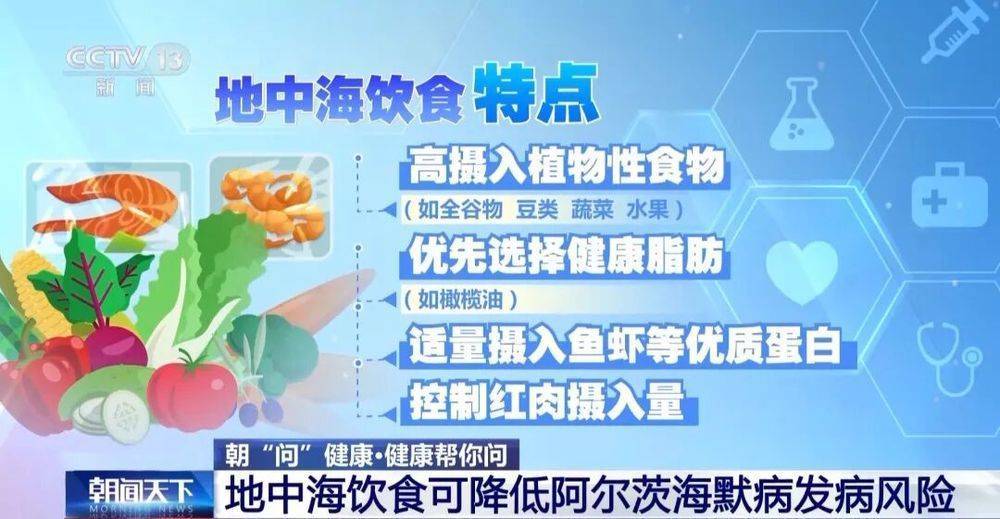 这些症状，可能是阿尔茨海默病前兆！赶紧自查插图2