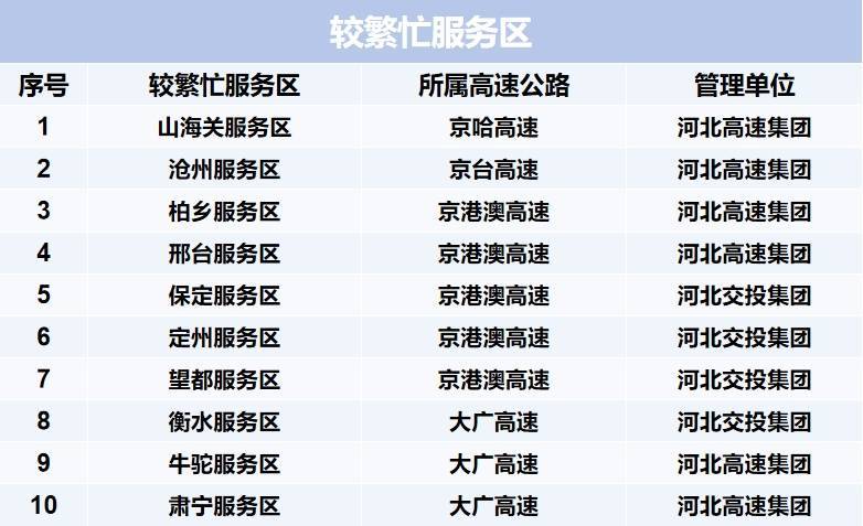 免费8天！河北预警提示→插图12