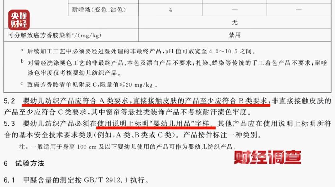 央视曝光床上用品“四件套”以次充好，虚标支数，浙江海宁市监局通报插图4