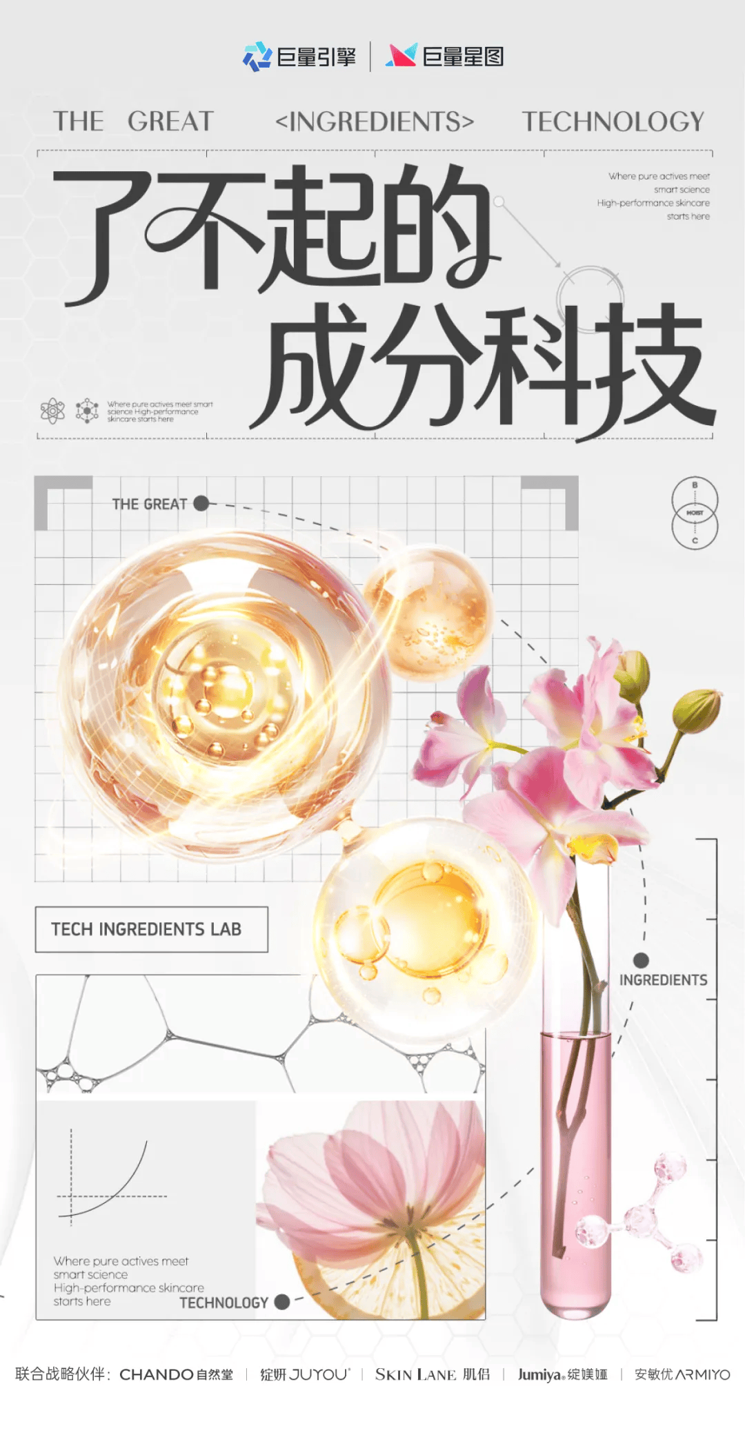 「了不起的成分科技」启幕：以“科技”叙事，为美妆护肤消费造风插图