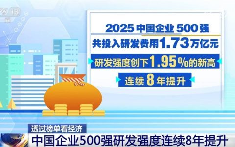 透过“2025中国企业500强榜单”看经济 “一增一减”显示产业结构持续优化