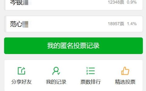 选班长投票超132万网友参与