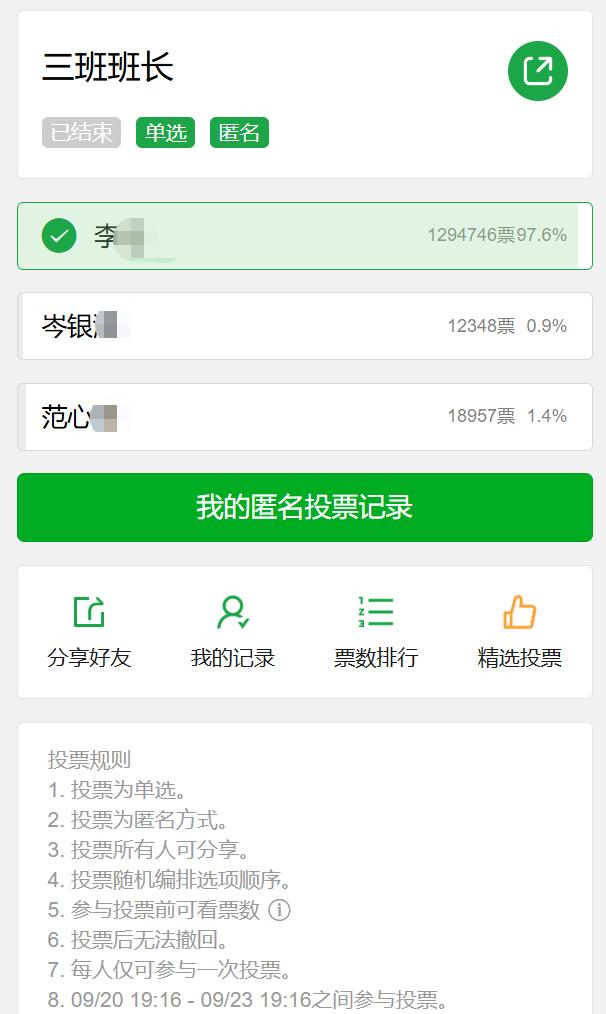 选班长投票超132万网友参与插图