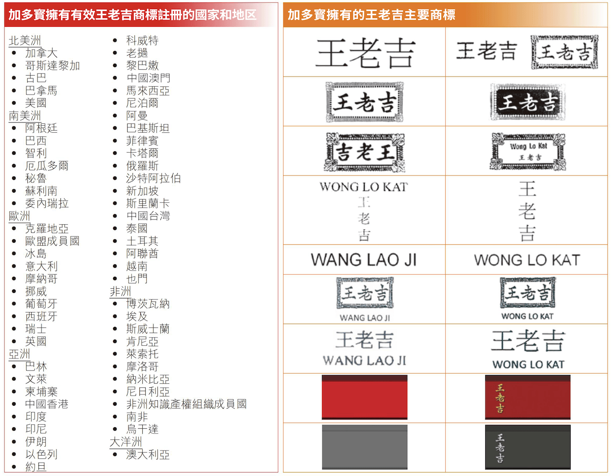 加多寳加拿大涼茶維權告捷 捍衛商標合法權益，為民族品牌揚帆出海保駕護航插图