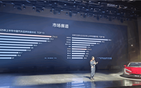 李云飞：比亚迪三年前在德国的月销量不到100台 甚至被嘲讽给中国品牌丢人