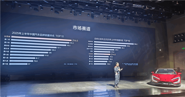 李云飞：比亚迪三年前在德国的月销量不到100台 甚至被嘲讽给中国品牌丢人