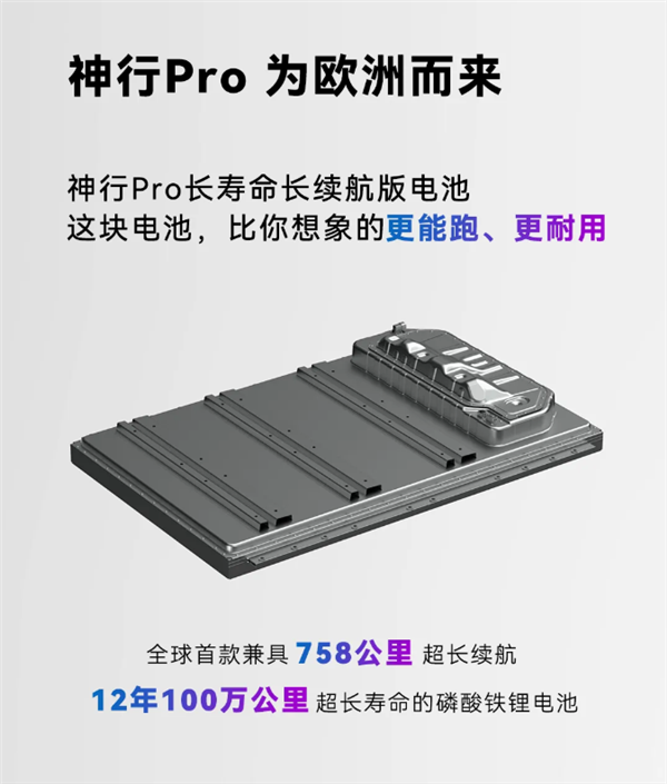 宁德时代发布神行Pro电池：全球最高安全等级 热失控无烟无明火插图