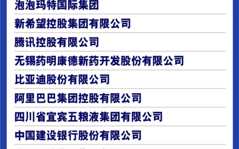 2025年《财富》最受赞赏中国公司榜单出炉：华为、京东、胖东来上榜