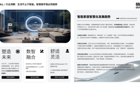 不止智能更有艺术感：格峰联合单增教授，定义高端晾衣机新价值