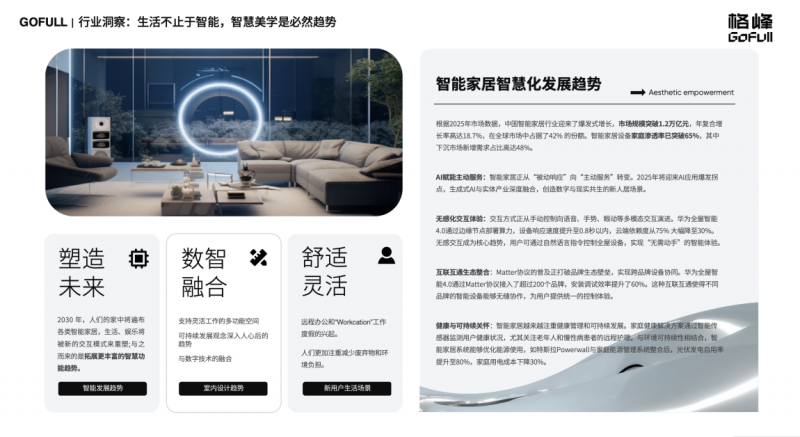 不止智能更有艺术感：格峰联合单增教授，定义高端晾衣机新价值插图