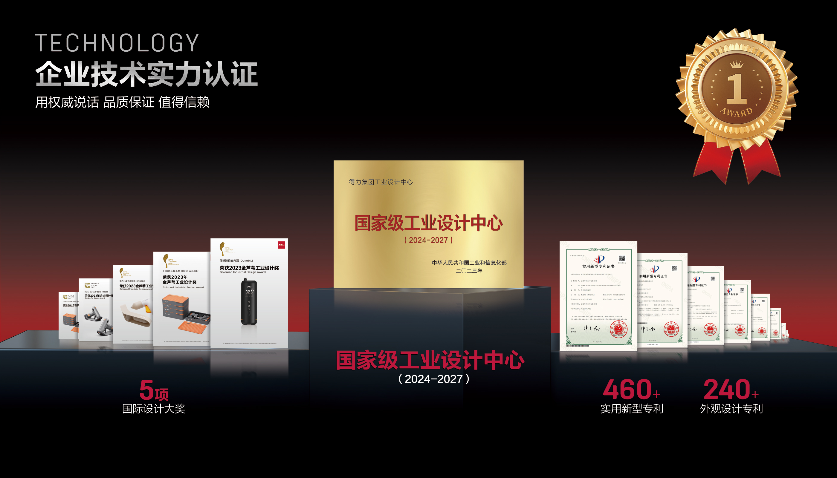 从“全国销量第一”到“品类覆盖第一”，得力工具成就全民信赖插图4