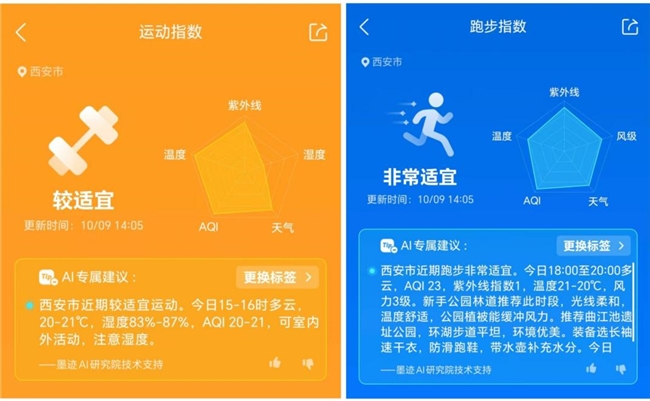 节后“秋乏”找上门？墨迹天气用科学指南为你精准“提神”插图4