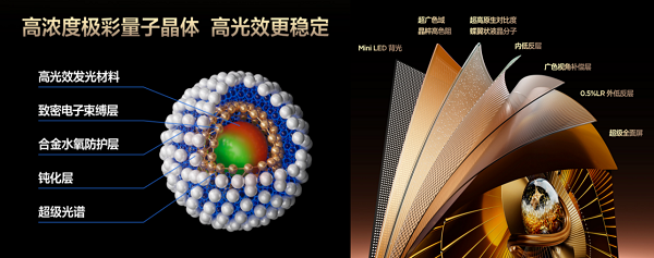 高端电视顽疾，终于被TCL SQD-Mini LED治好了！插图8