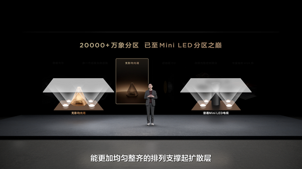 高端电视顽疾，终于被TCL SQD-Mini LED治好了！插图10