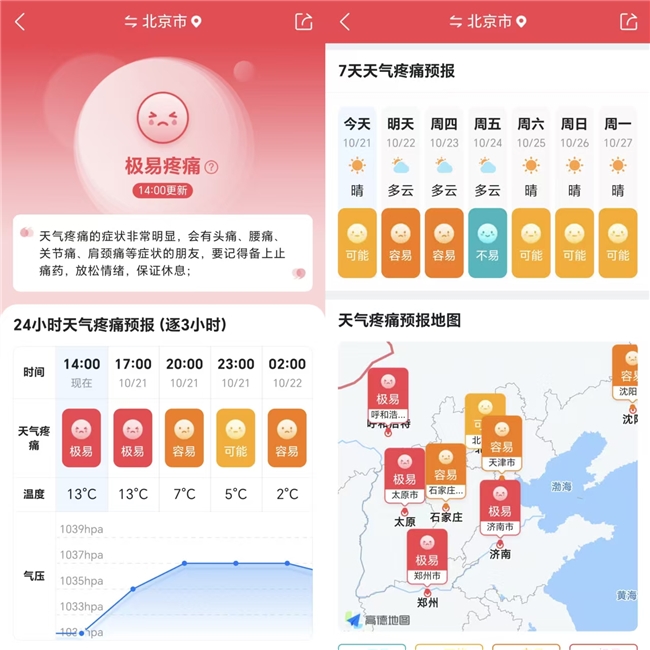 应对降温健康三大挑战 墨迹天气让气象数据成为“健康守护屏障”插图6