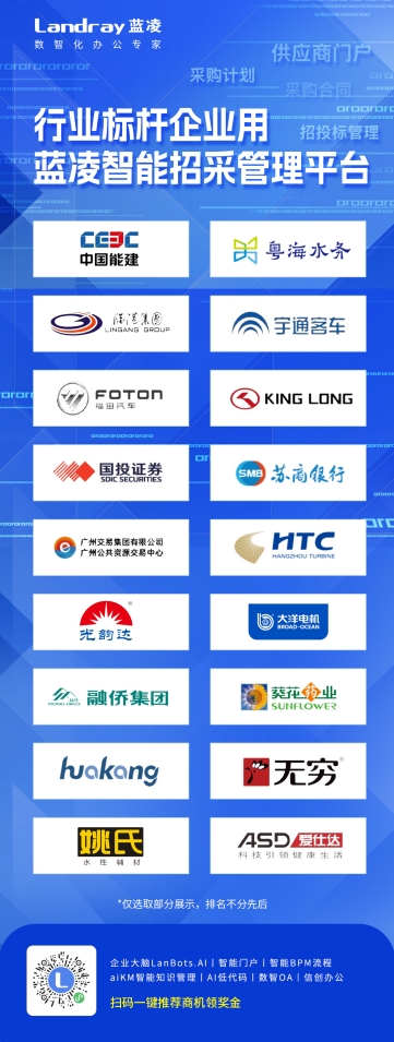 众多标杆企业都在用！蓝凌智能招采管理，让招标与采购更智慧插图2