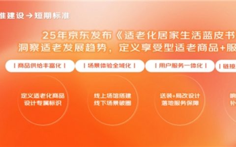 京东发布《2025年适老化居家生活蓝皮书》 聚焦七大养老场景明确“真”适老功能