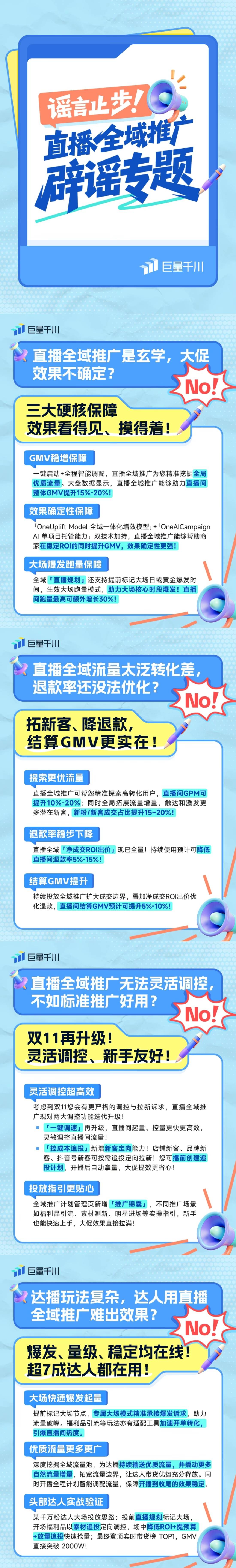 谣言止步！巨量千川直播全域推广真相速递，大促投放不踩坑插图