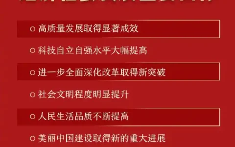 “十五五”时期经济社会发展主要目标，一图速览！