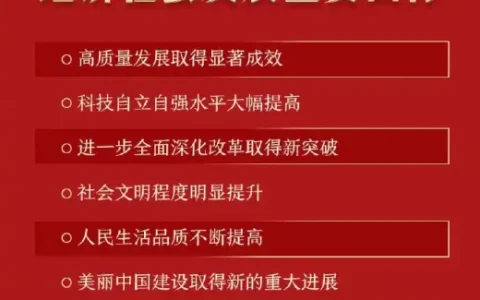 “十五五”时期经济社会发展主要目标，一图速览！