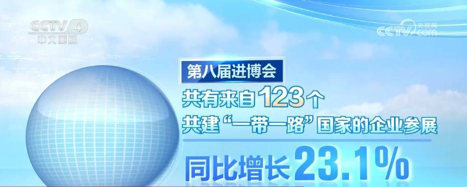 会老友、交新朋 又是一年“进博时间”插图