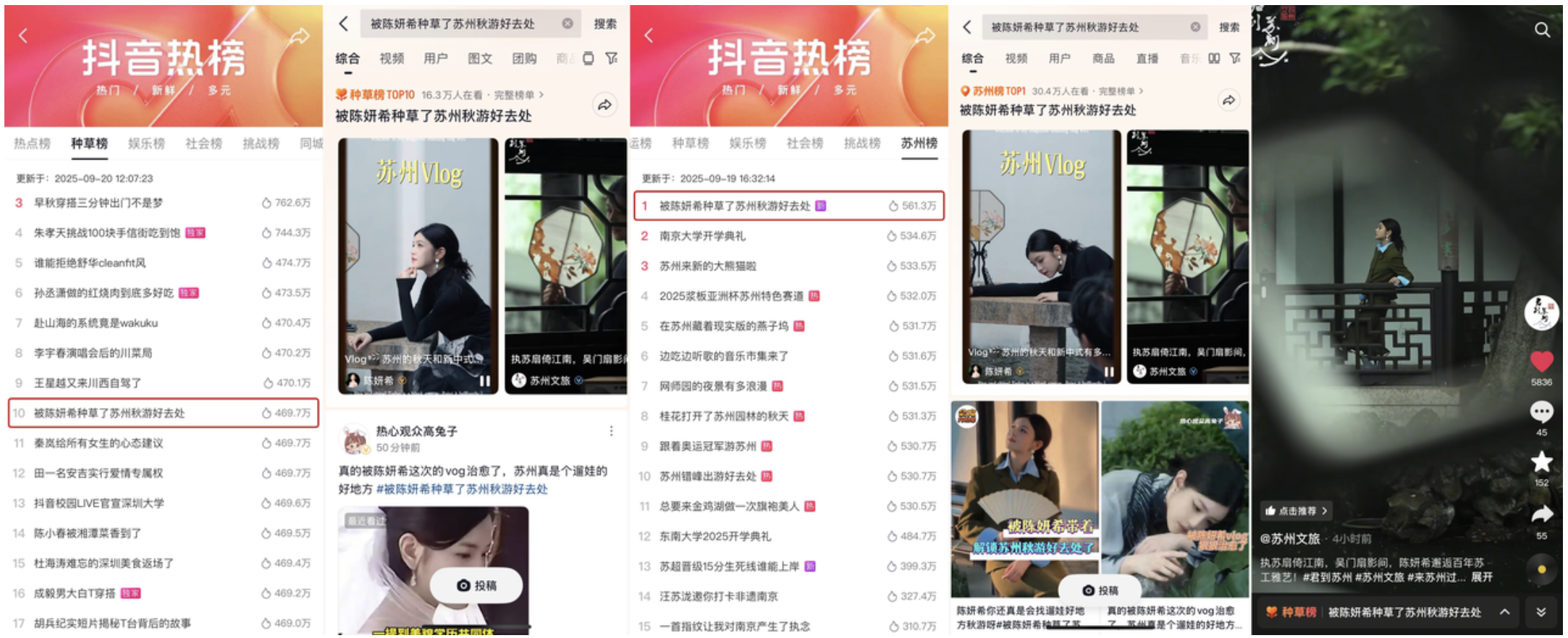 抖音生活服务「遛娃好去处」携手商家构建亲子消费长效增长引擎插图4