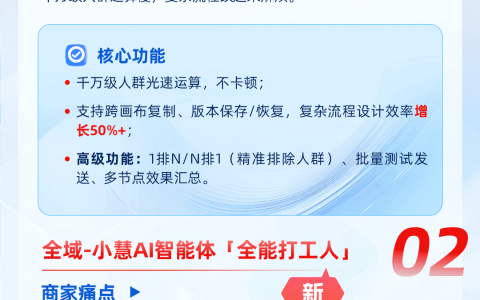 慧博科技2025「星火计划」双11全链路增长引擎——亮点速览
