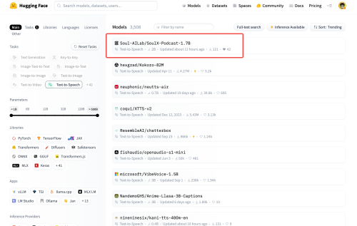 Soul App联合西工大和上交开源语音合成模型SoulX-Podcast,已登顶Hugging Face TTS趋势榜插图