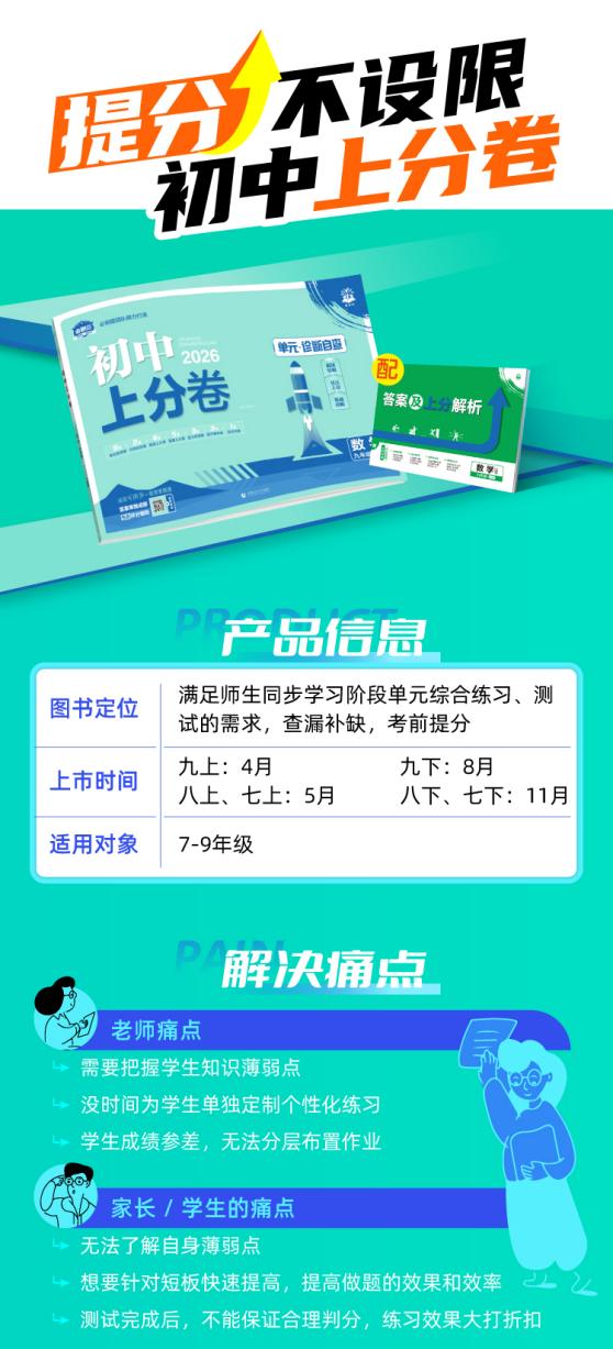 理想树图书《初中上分卷》：初中上分卷，提分不设限插图