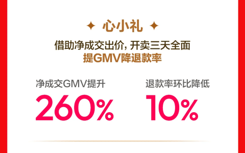 巨量千川双11战报出炉！销售额破千万的商品数同比增长100%