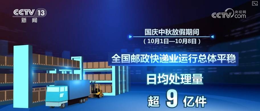 “快递+文旅”新场景释放新活力 旅游“流量”变消费“增量”插图