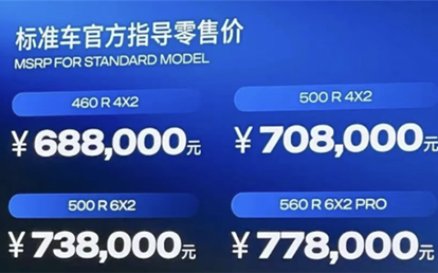 68.8万起 国产斯堪尼亚重卡上市：比进口便宜不少