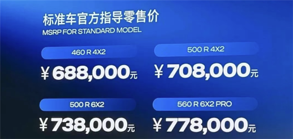 68.8万起 国产斯堪尼亚重卡上市：比进口便宜不少插图
