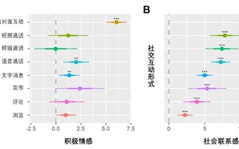 明明能视频聊天 为啥非要抢票挤车回家：真相扎心